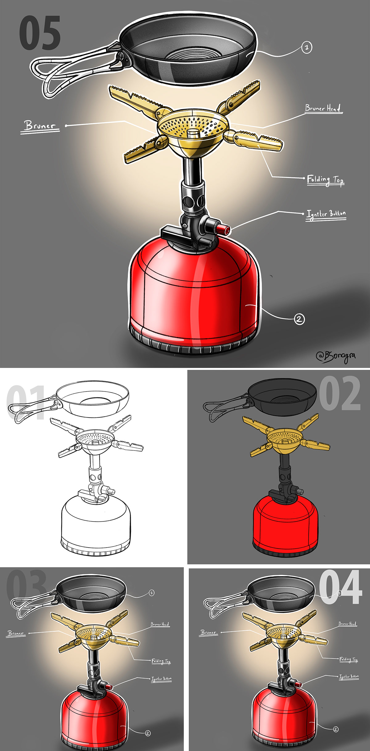 Hand drawn，course，