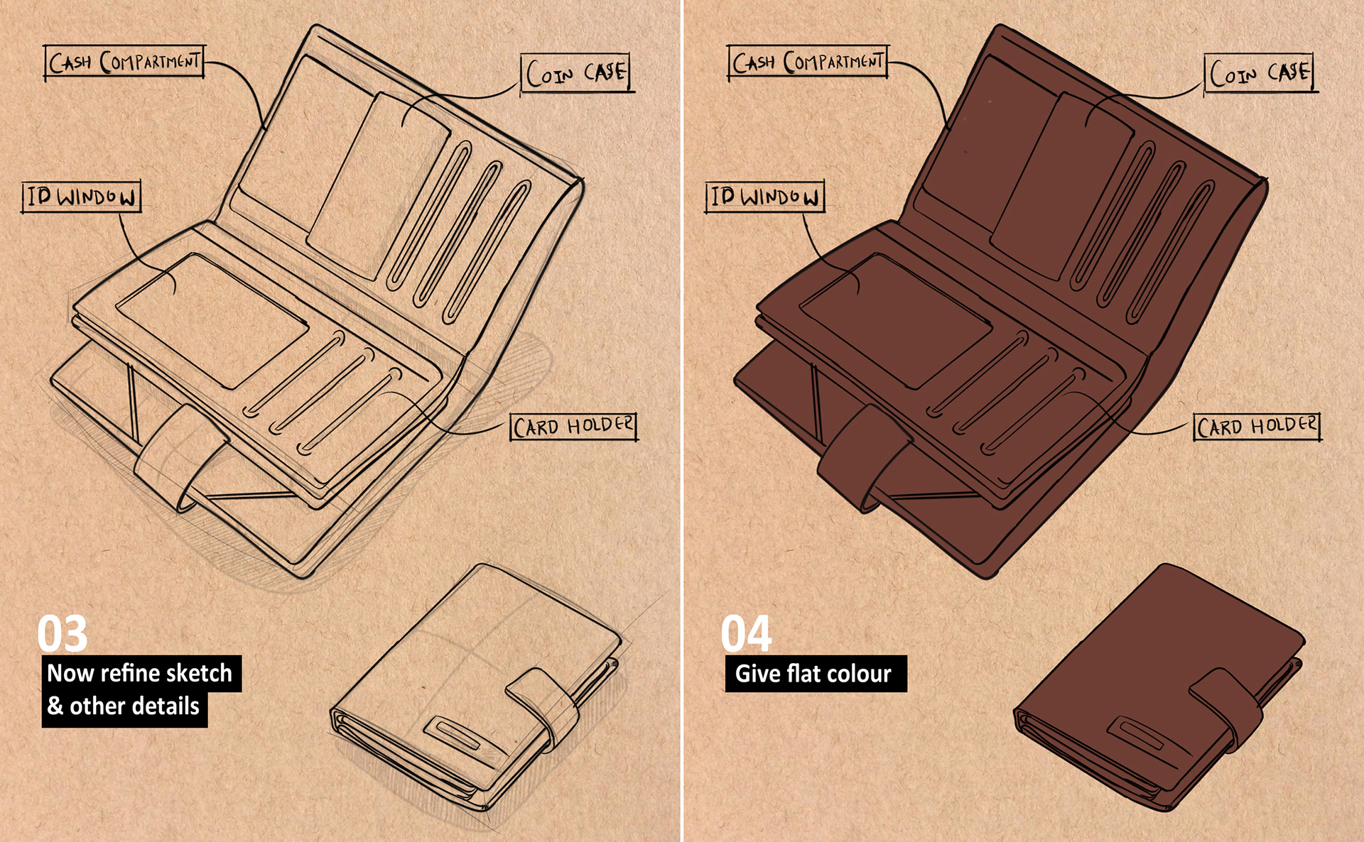 Hand drawn，course，