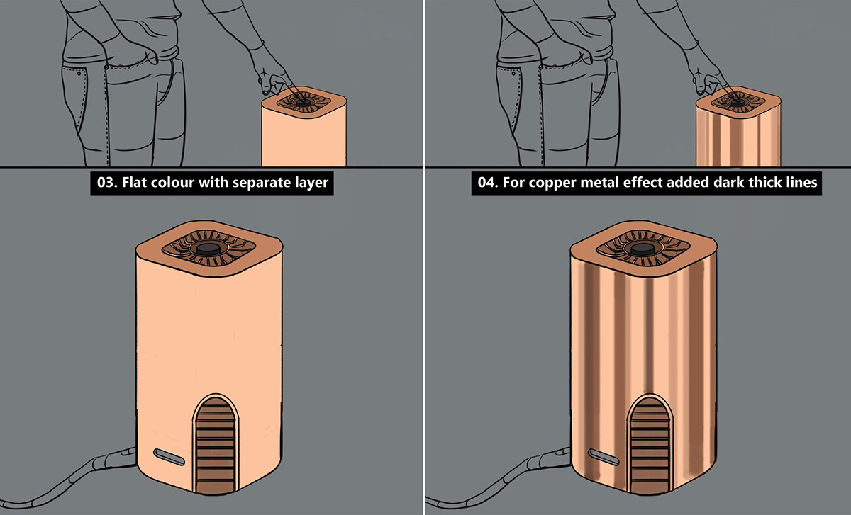 Hand drawn，course，