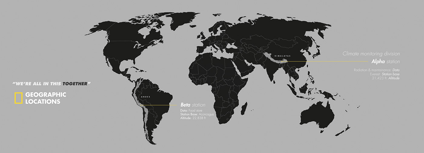 ExplorerA，Architectural design，vehicle，