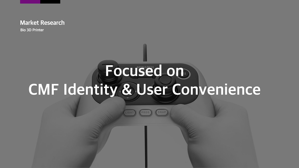 3D printer，Design process，