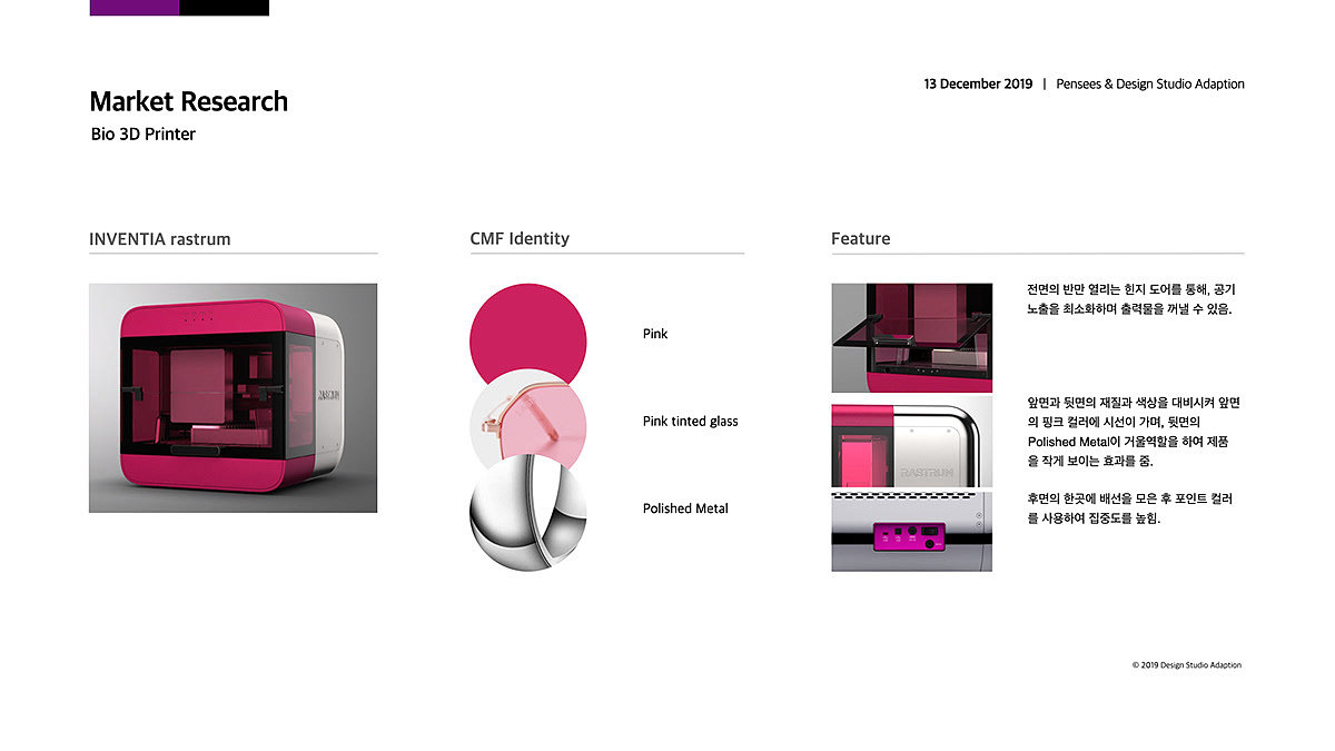 3D printer，Design process，