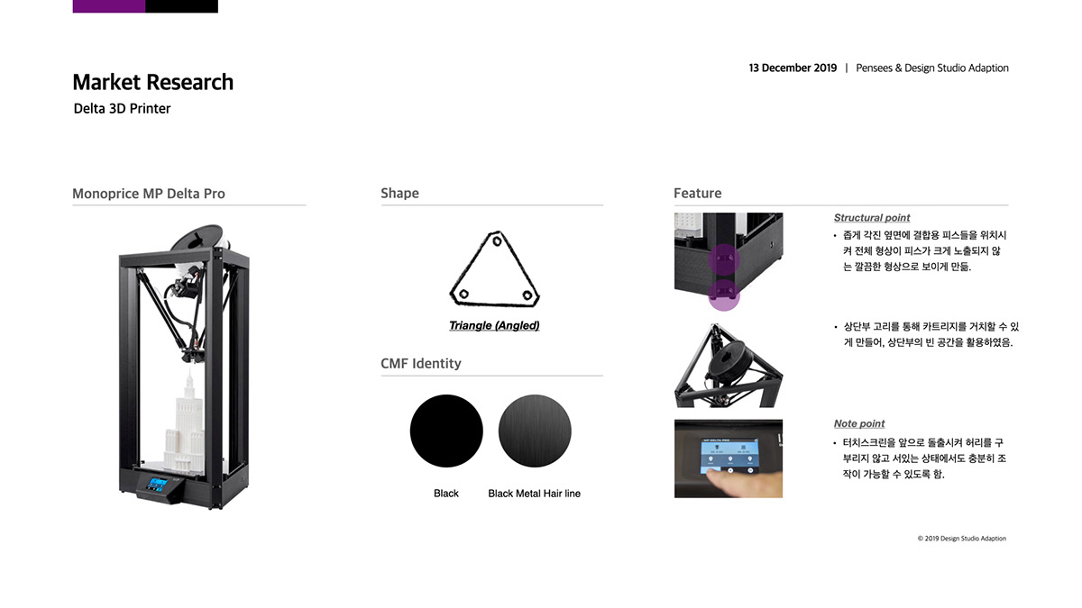 3D printer，Design process，