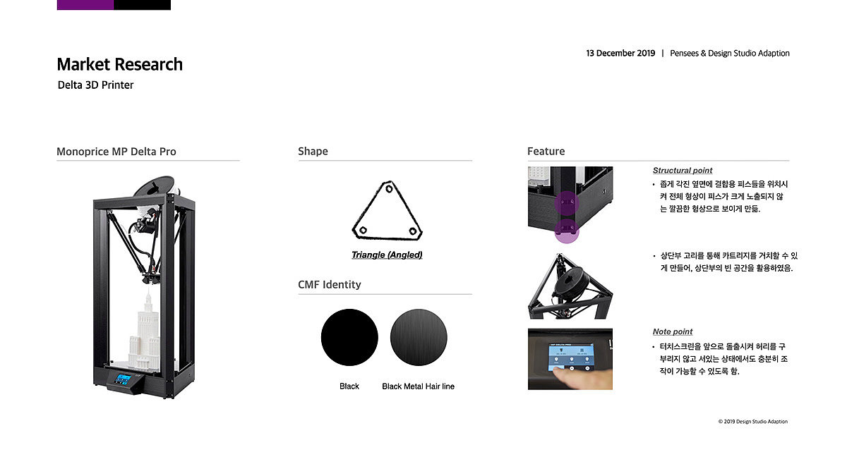 3D printer，Design process，