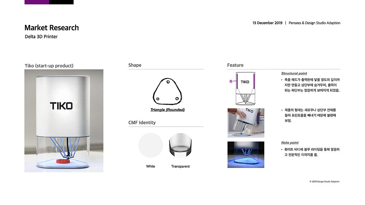 3D printer，Design process，