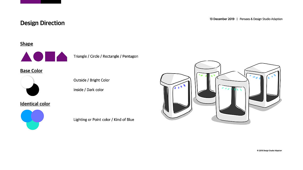 3D printer，Design process，