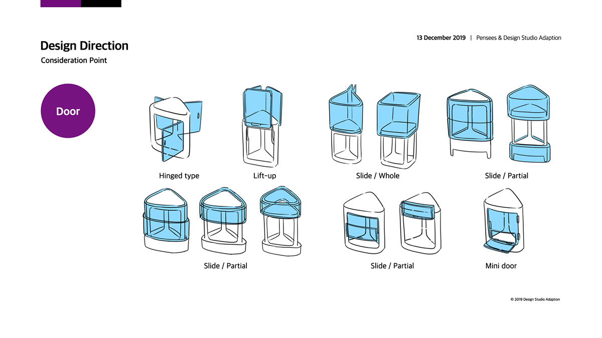 3D printer，Design process，