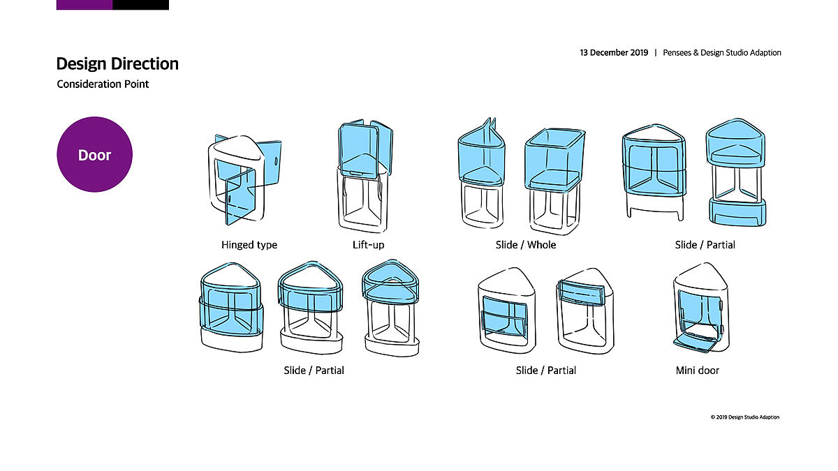 3D printer，Design process，