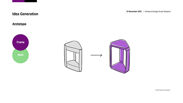 3D printer，Design process，