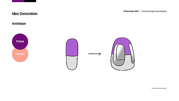 3D printer，Design process，