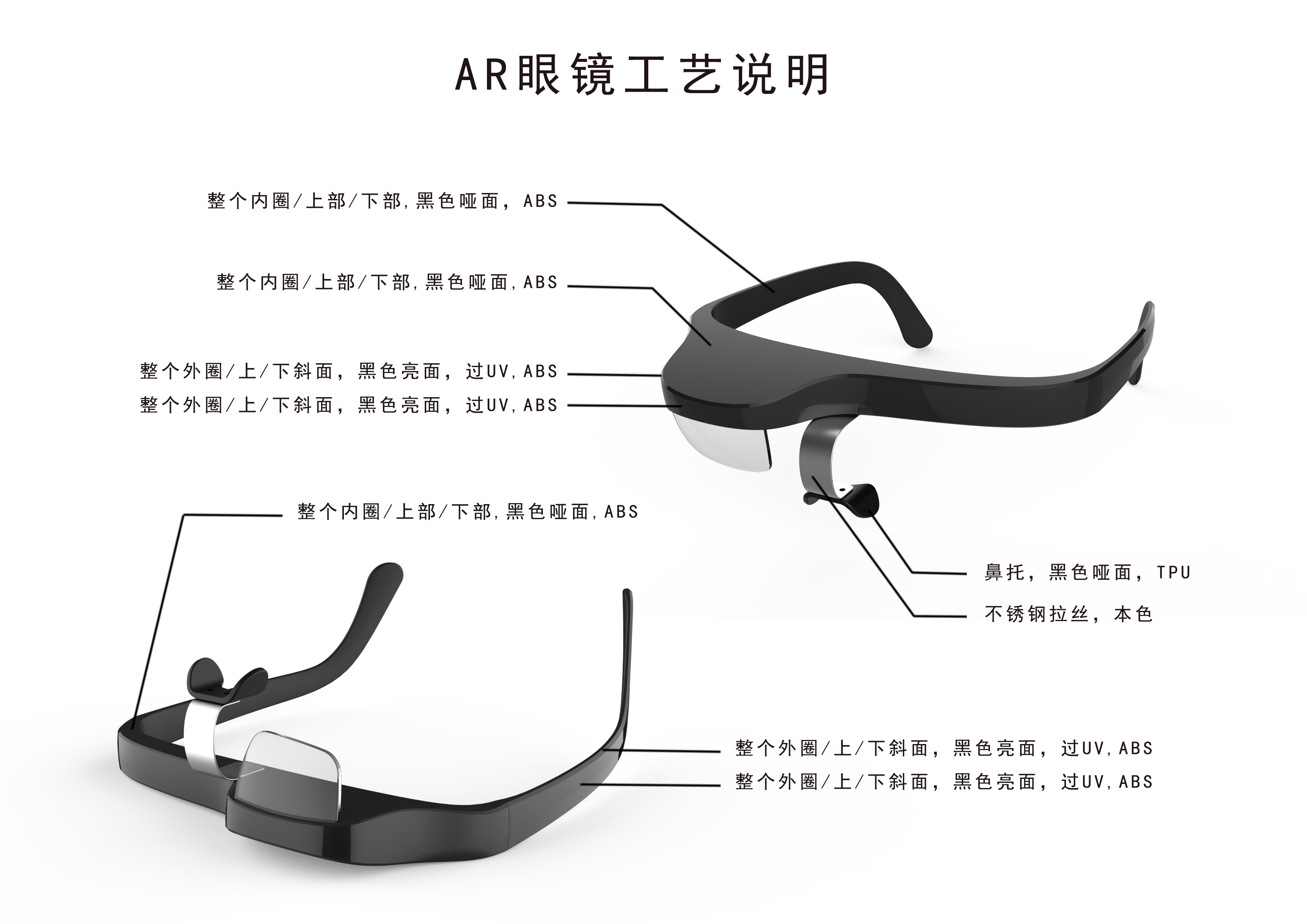 AR, smart glasses，