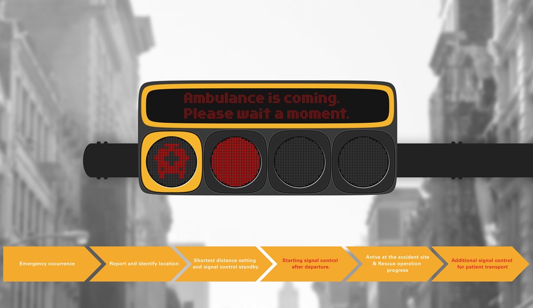 Traffic light，gps，Life saving traffic light，