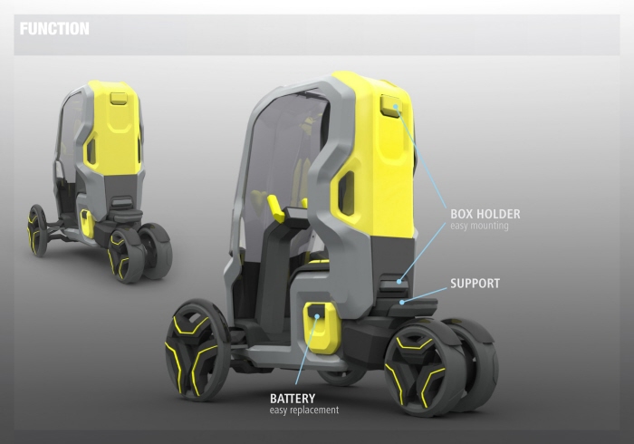 vehicle，vehicle，