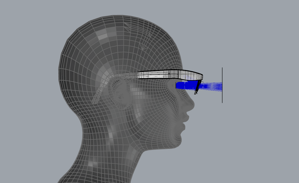 AR, smart glasses，