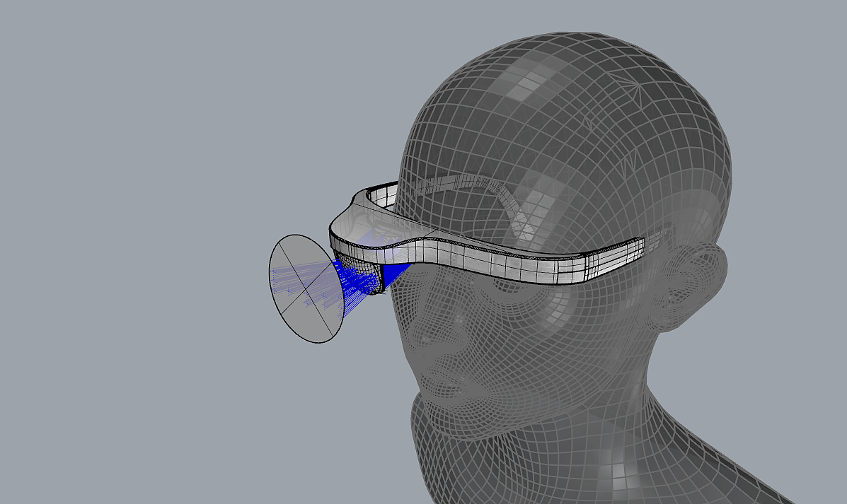 AR, smart glasses，