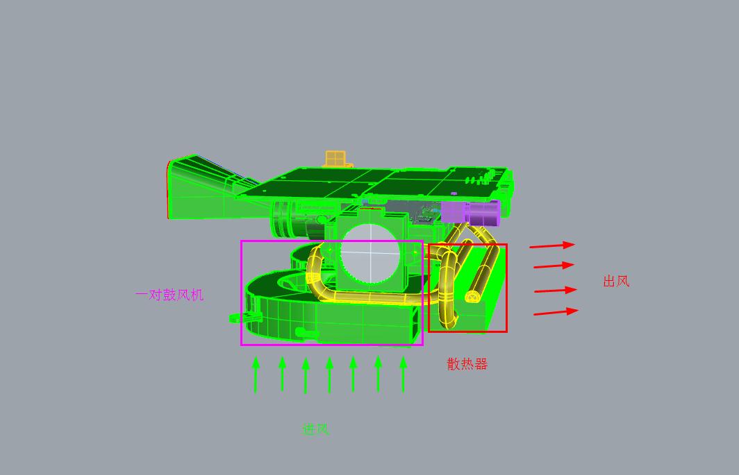 Projector, intelligent，