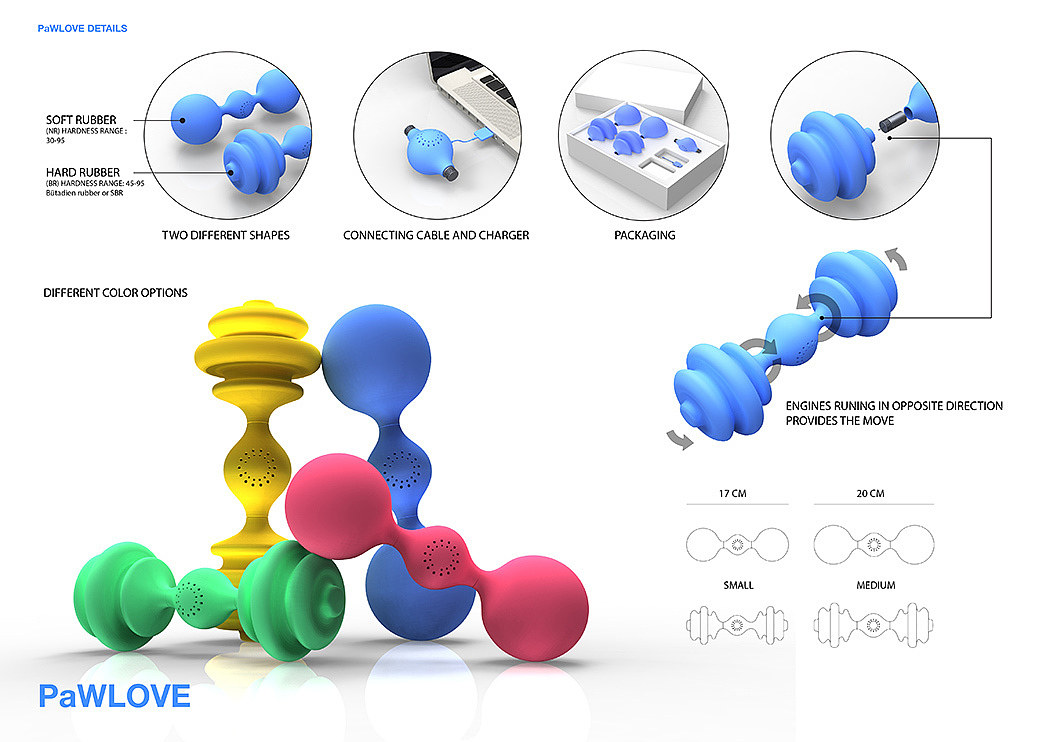 product design，industrial design，intelligence，Pets，care，