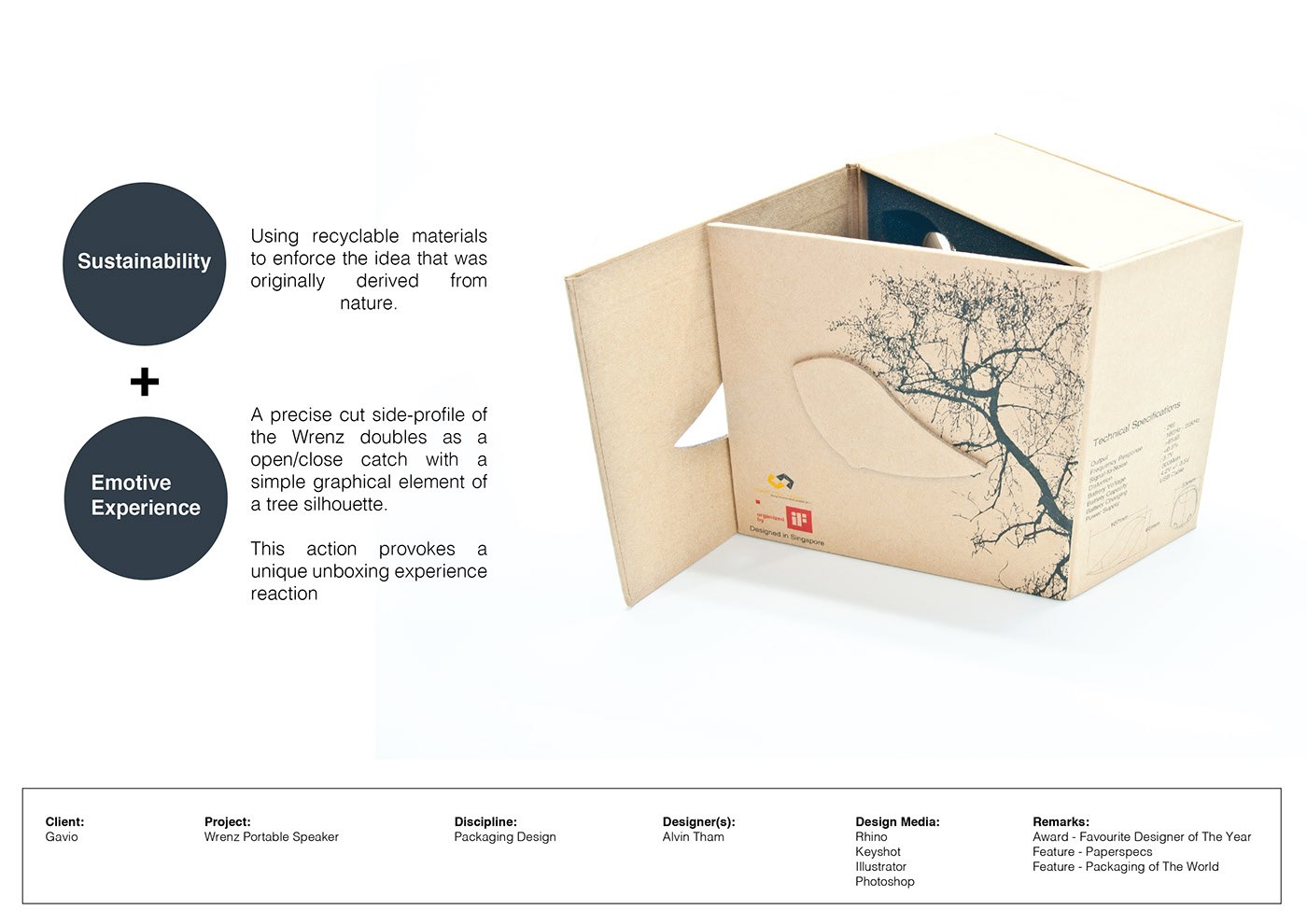 Wrenz，Portable，speaker，