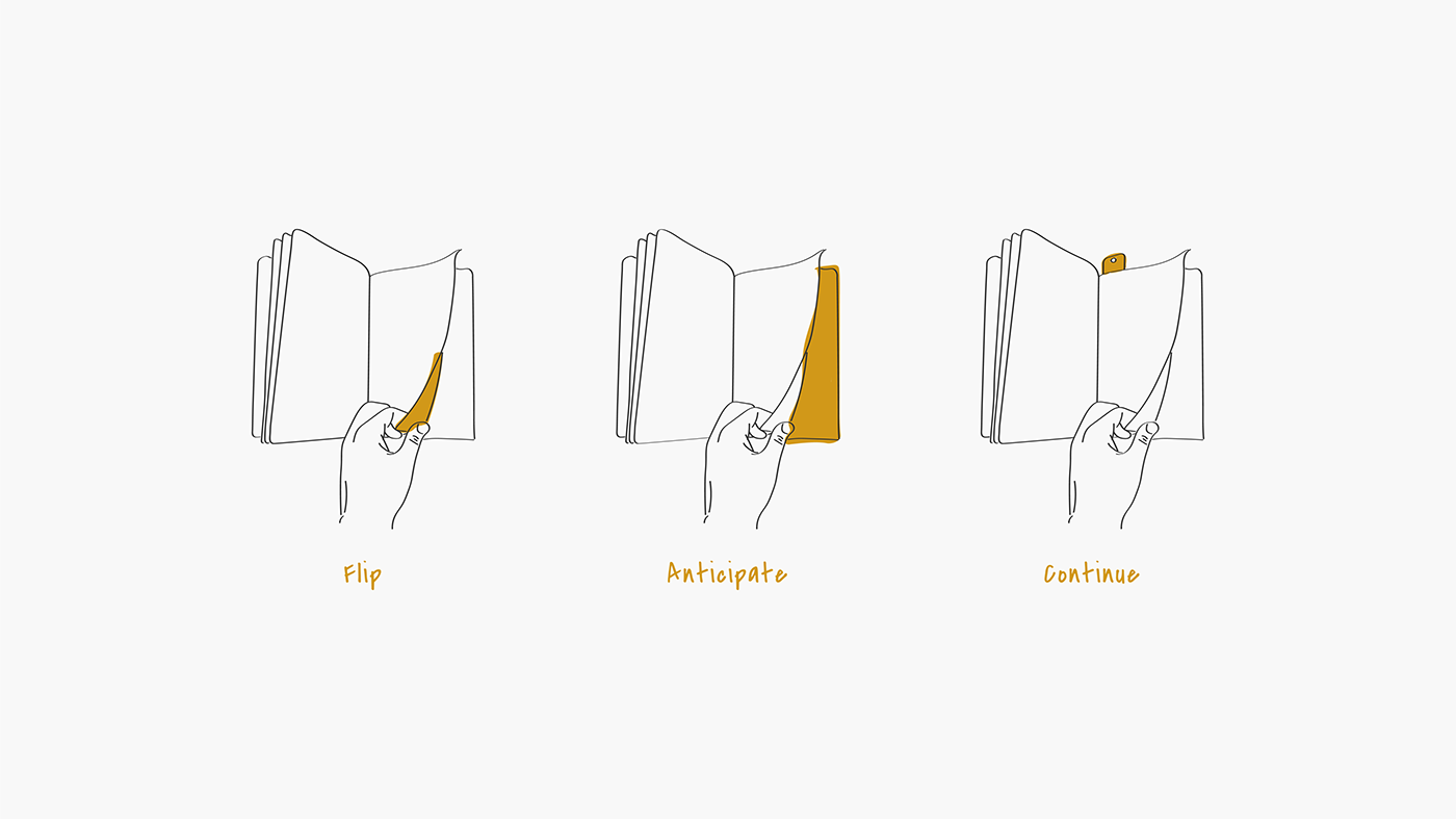 Alarm book，Emotional design，alarm clock，