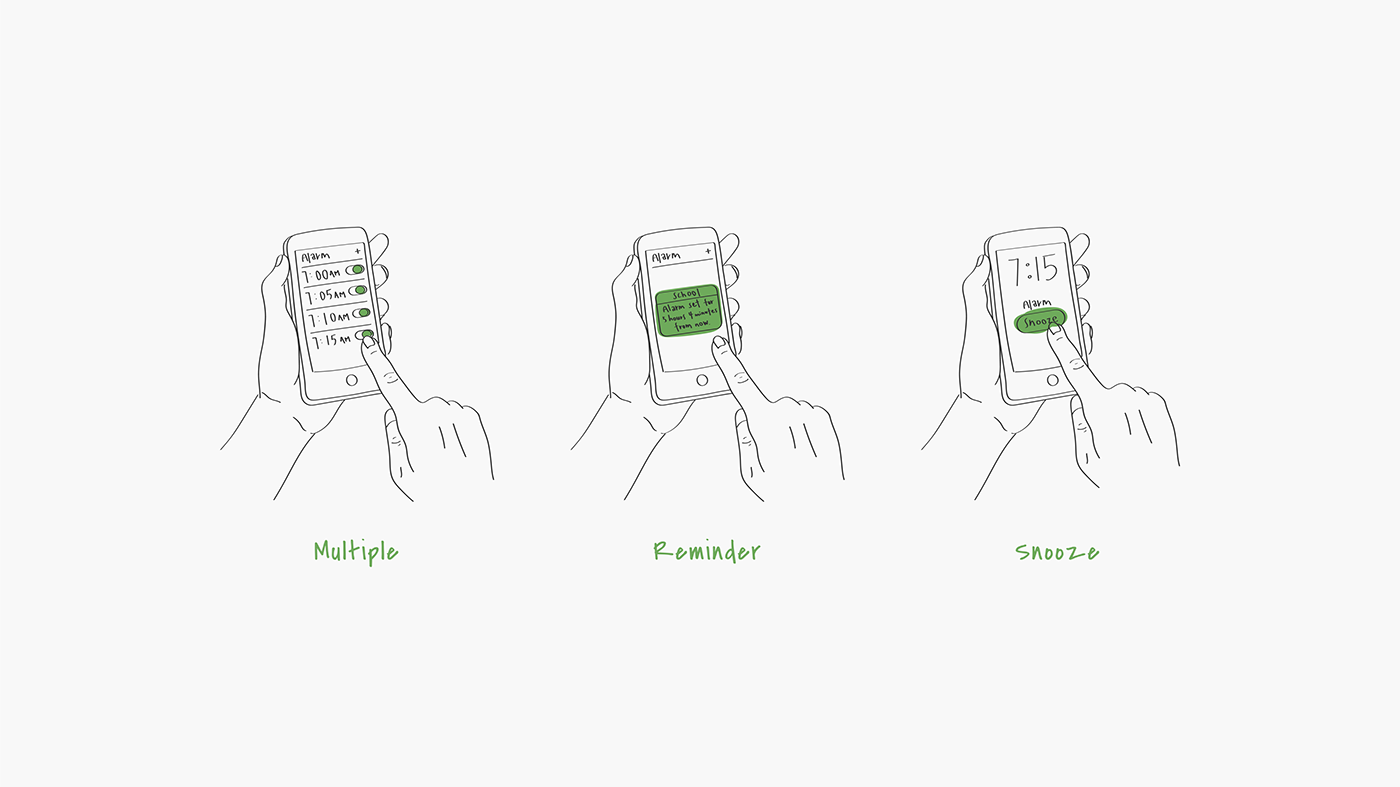 Alarm book，Emotional design，alarm clock，