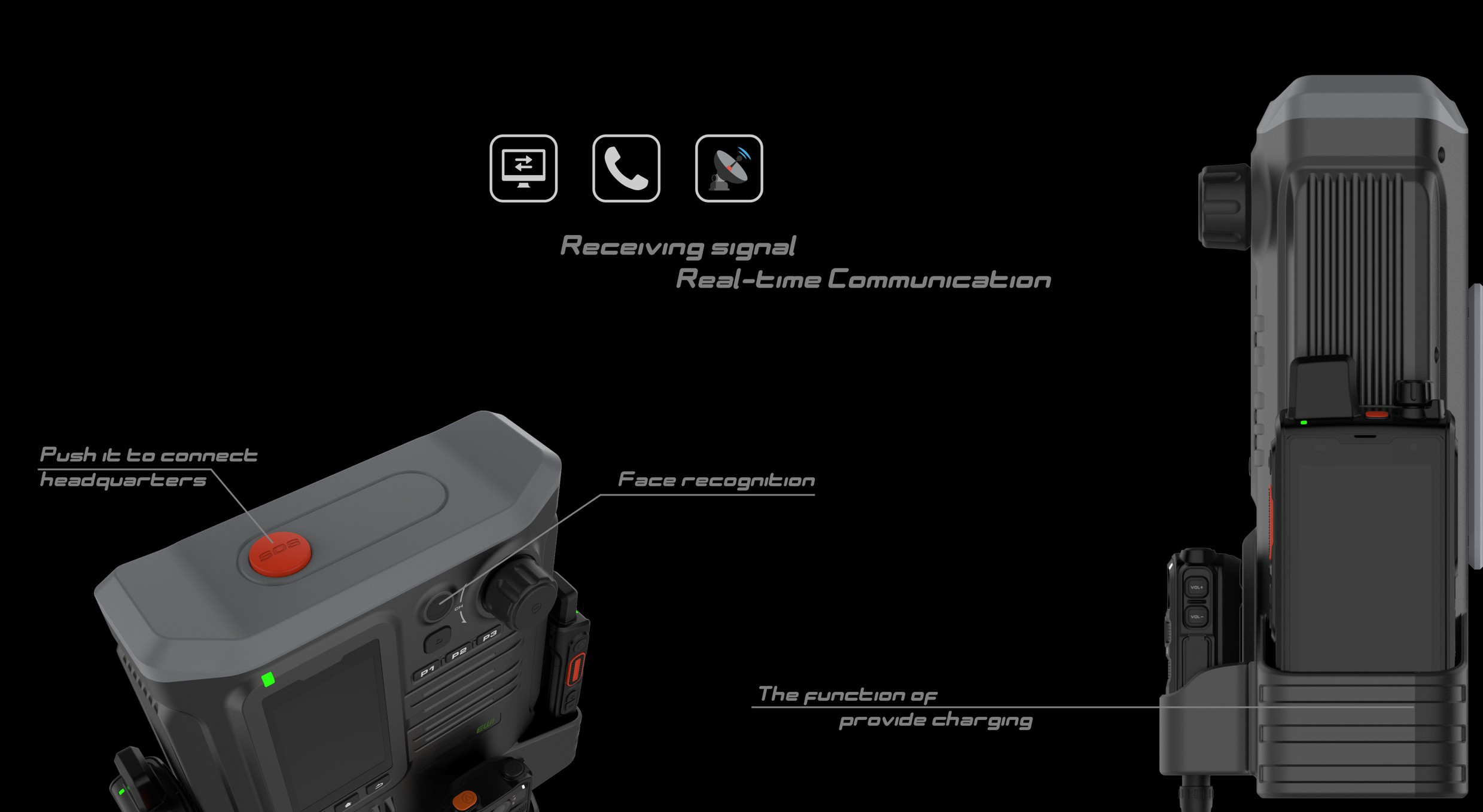 Professional communication，