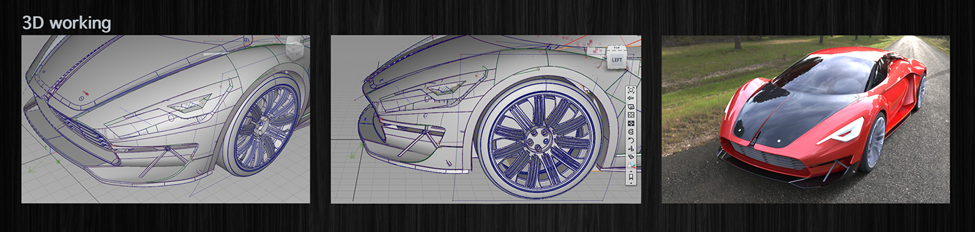 Automatic design，modeling，conceptual design，Visual design，industrial design，
