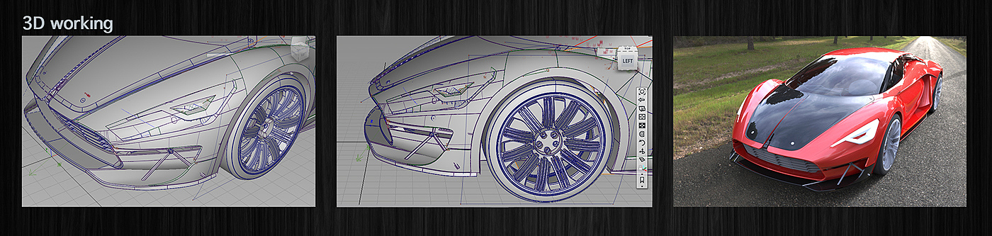 Automatic design，modeling，conceptual design，Visual design，industrial design，