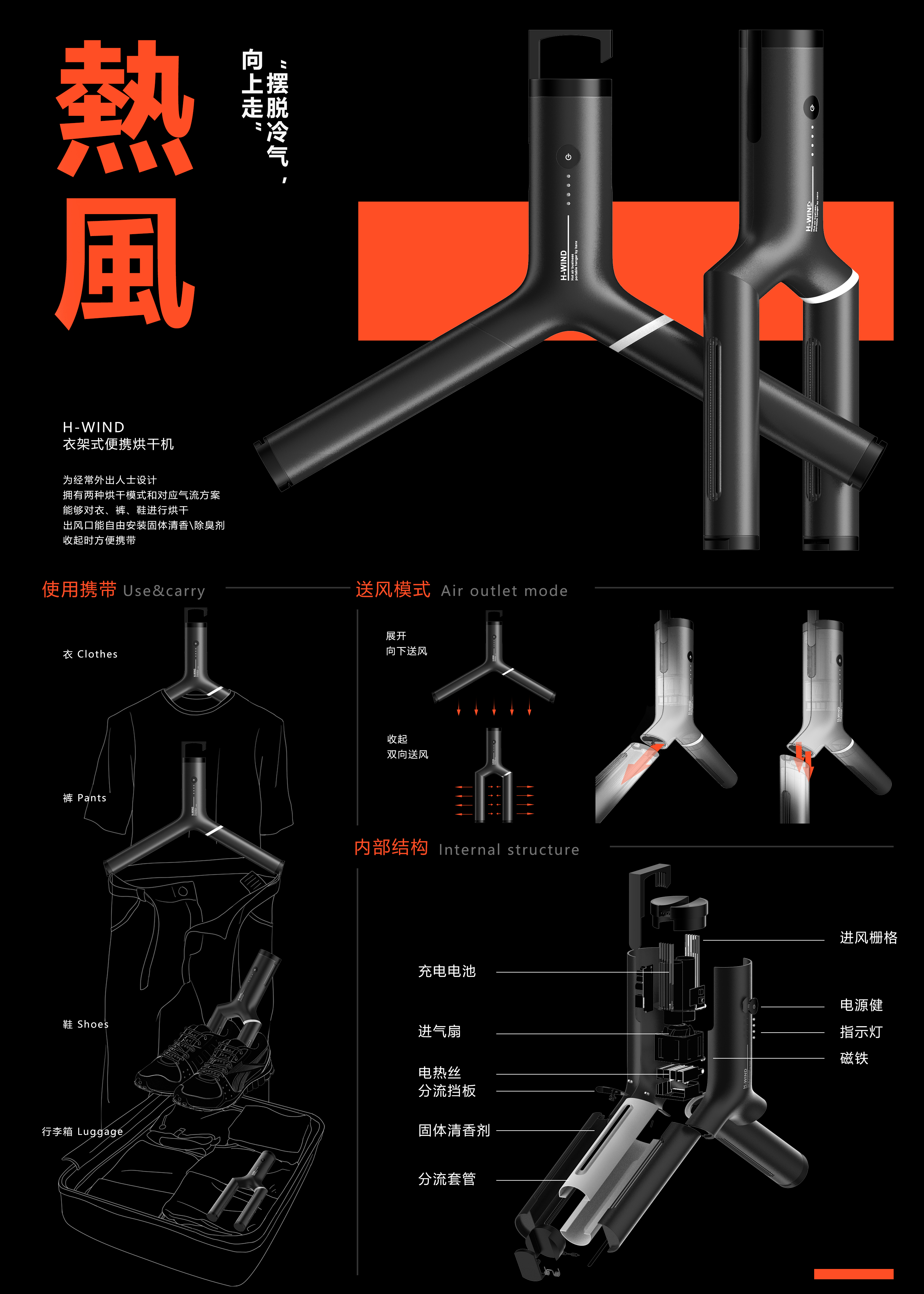 household electrical appliances，