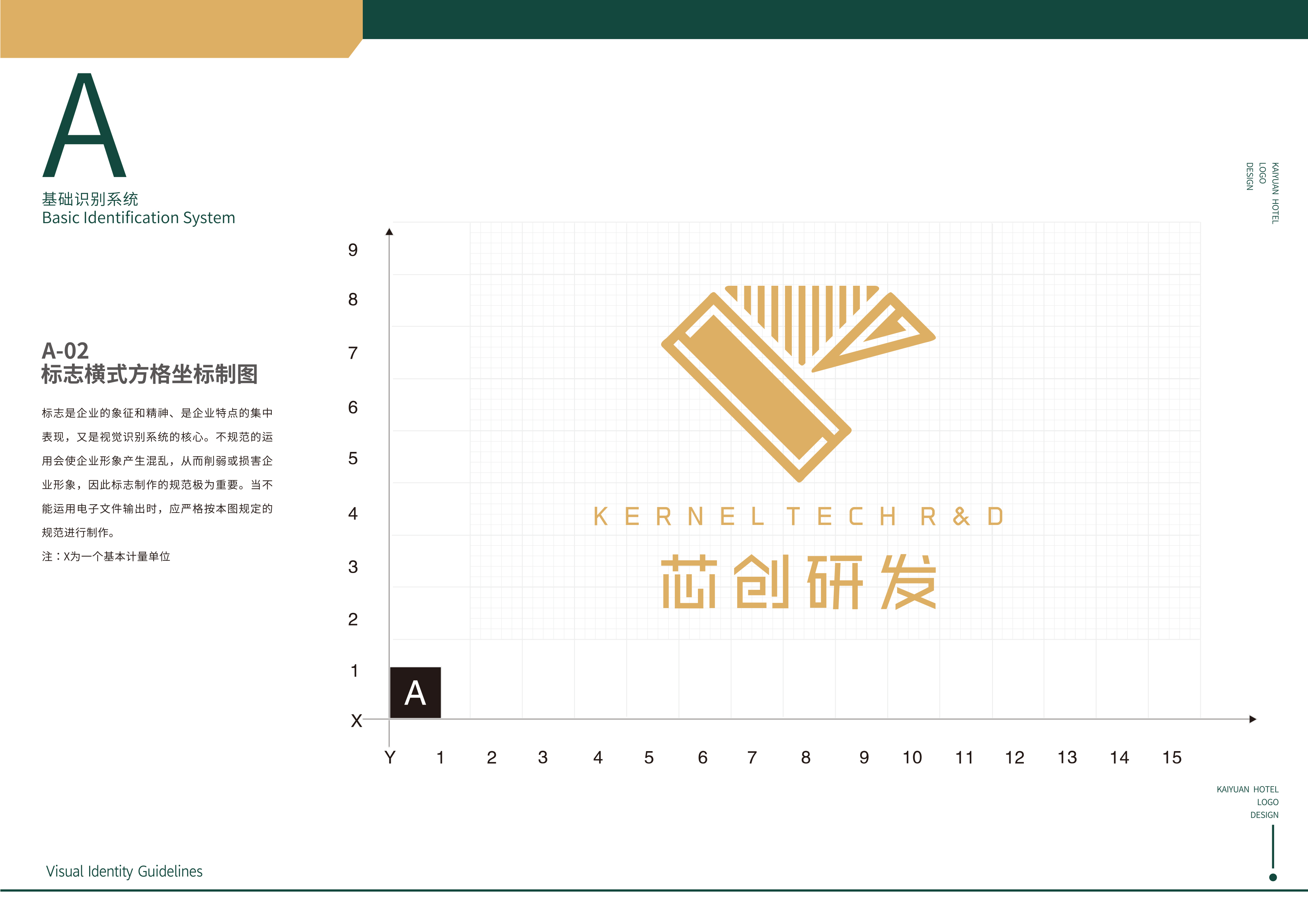 Xinchuang technology R & D (Guangzhou) Co., Ltd，