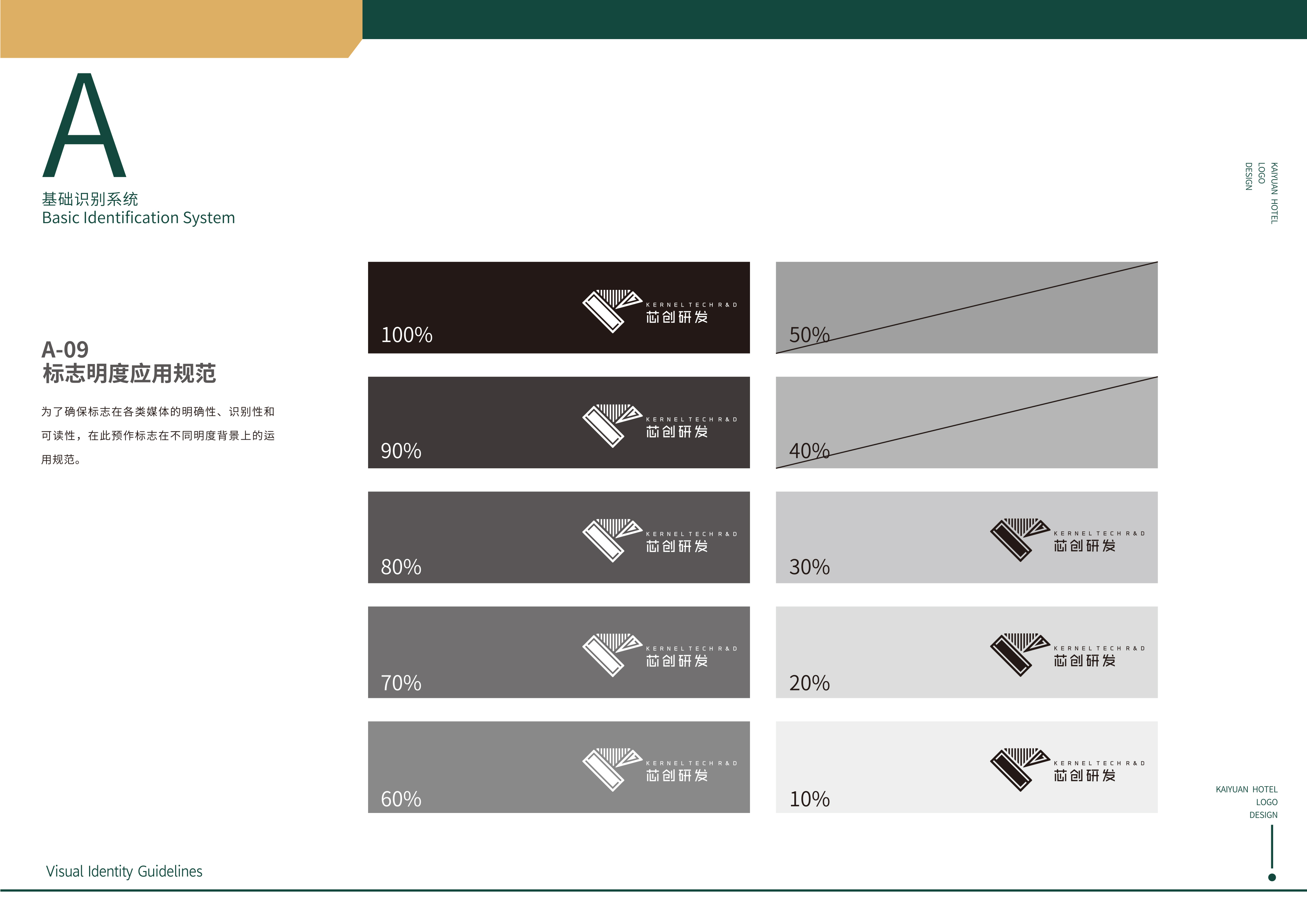 Xinchuang technology R & D (Guangzhou) Co., Ltd，