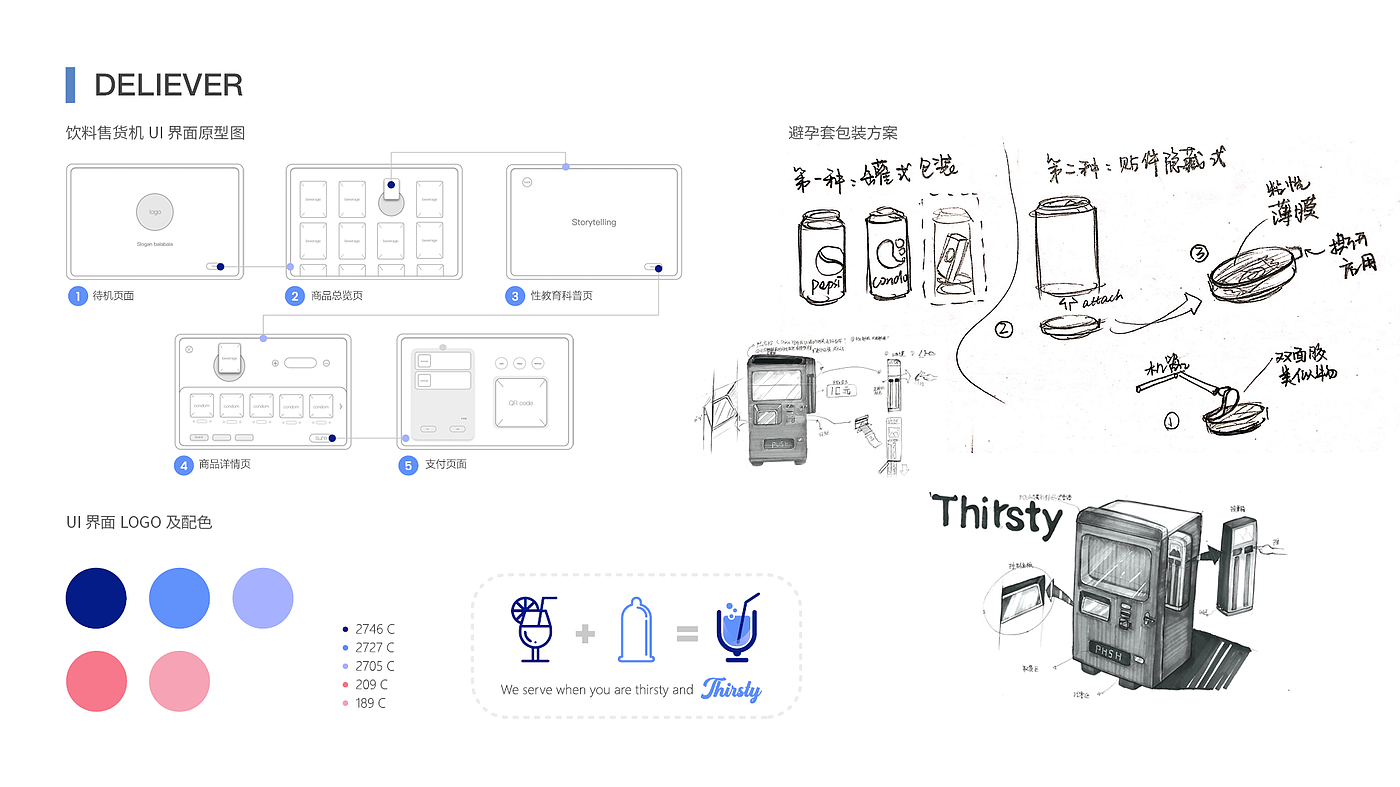 industrial design，sample reels，Interaction design，