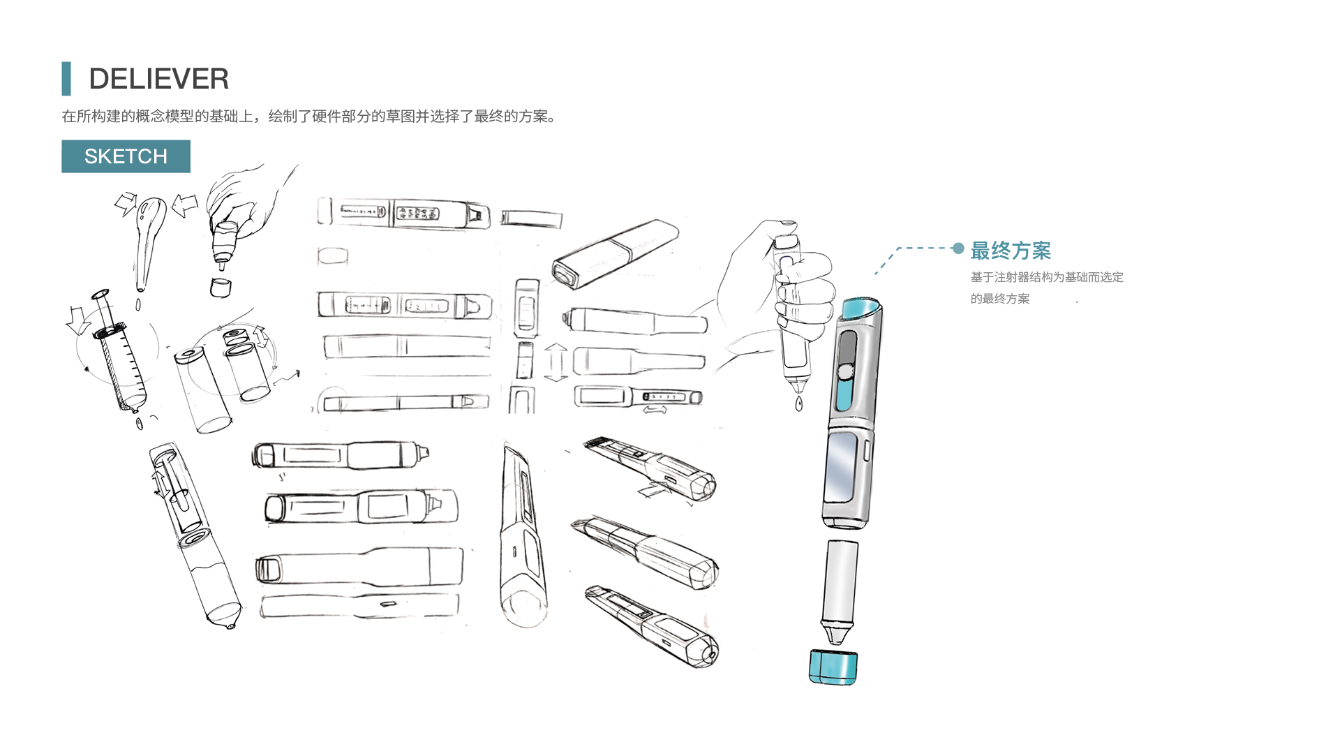 industrial design，sample reels，Interaction design，
