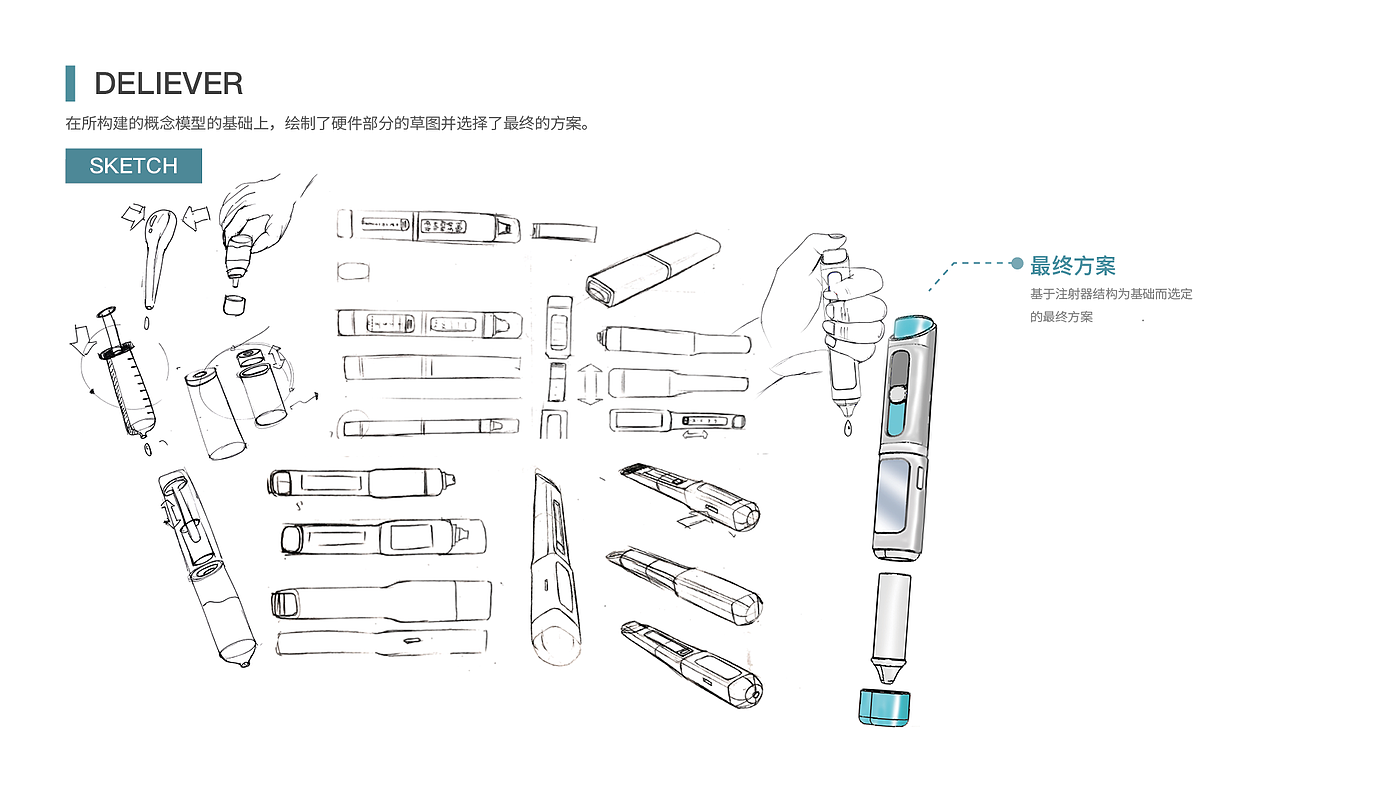 industrial design，sample reels，Interaction design，