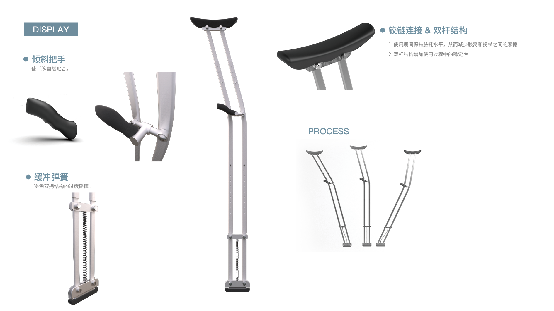 industrial design，sample reels，Interaction design，
