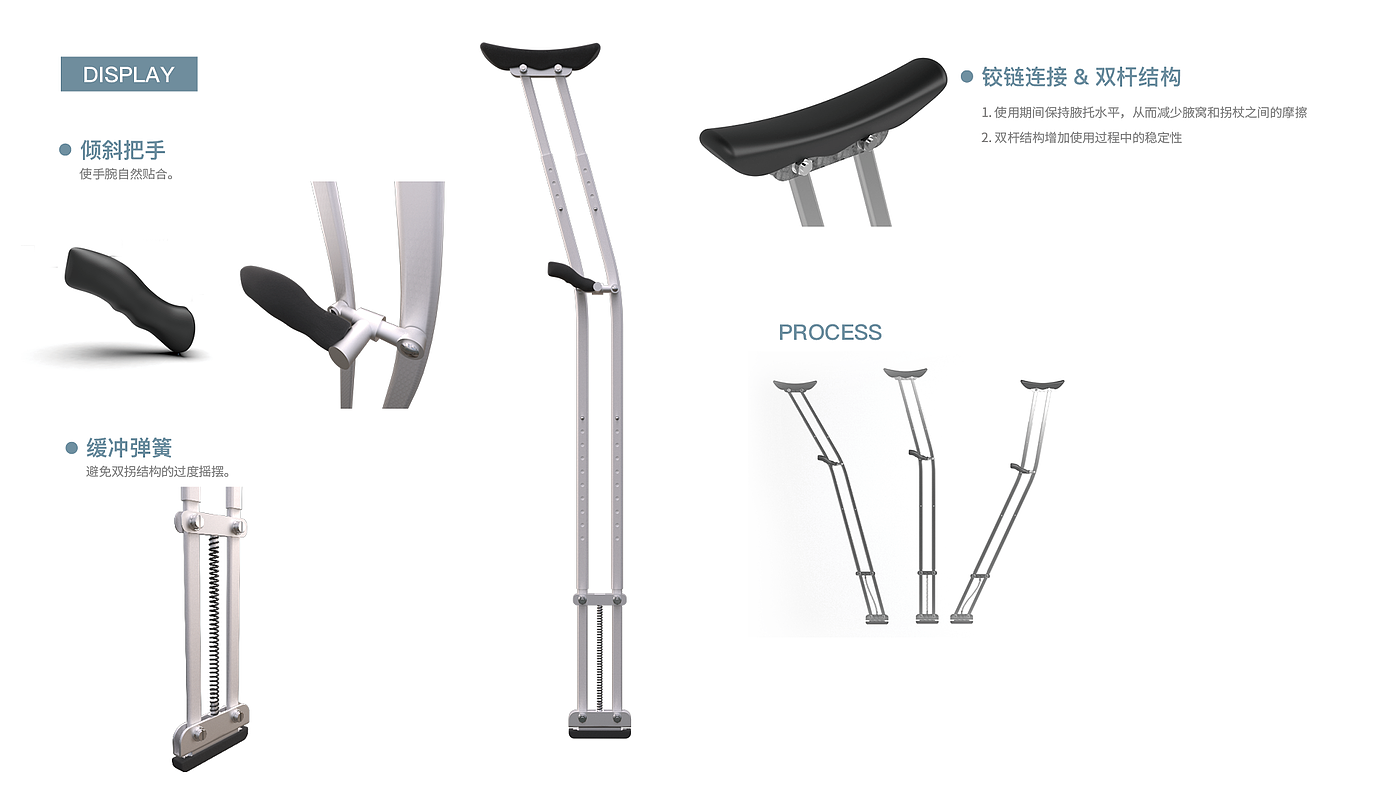 industrial design，sample reels，Interaction design，