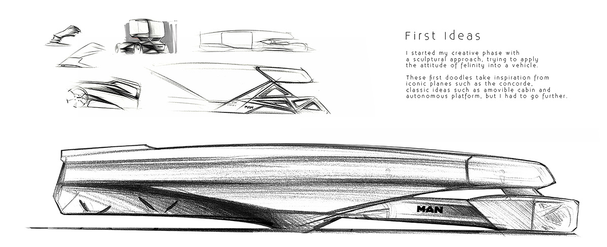 industrial design，Hand drawn，Intelligent technology，design sketch，Concept car design，