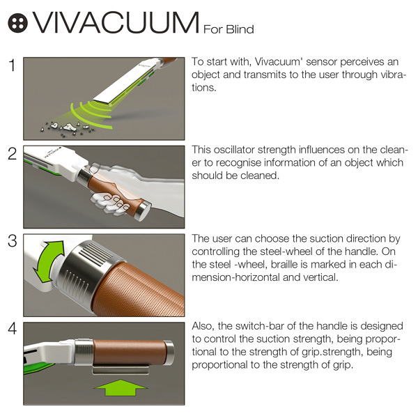 product design，industrial design，User experience，Human care，Visual impairment，