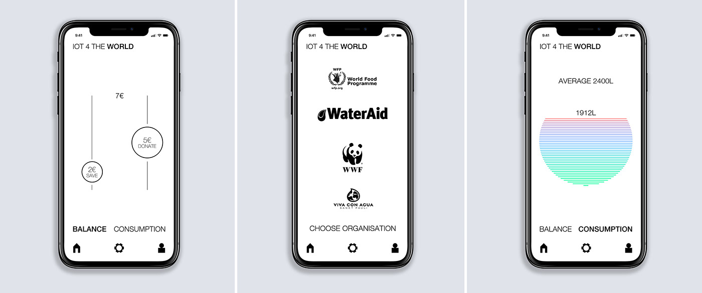 water tap，indoor，intelligence，water consumption，