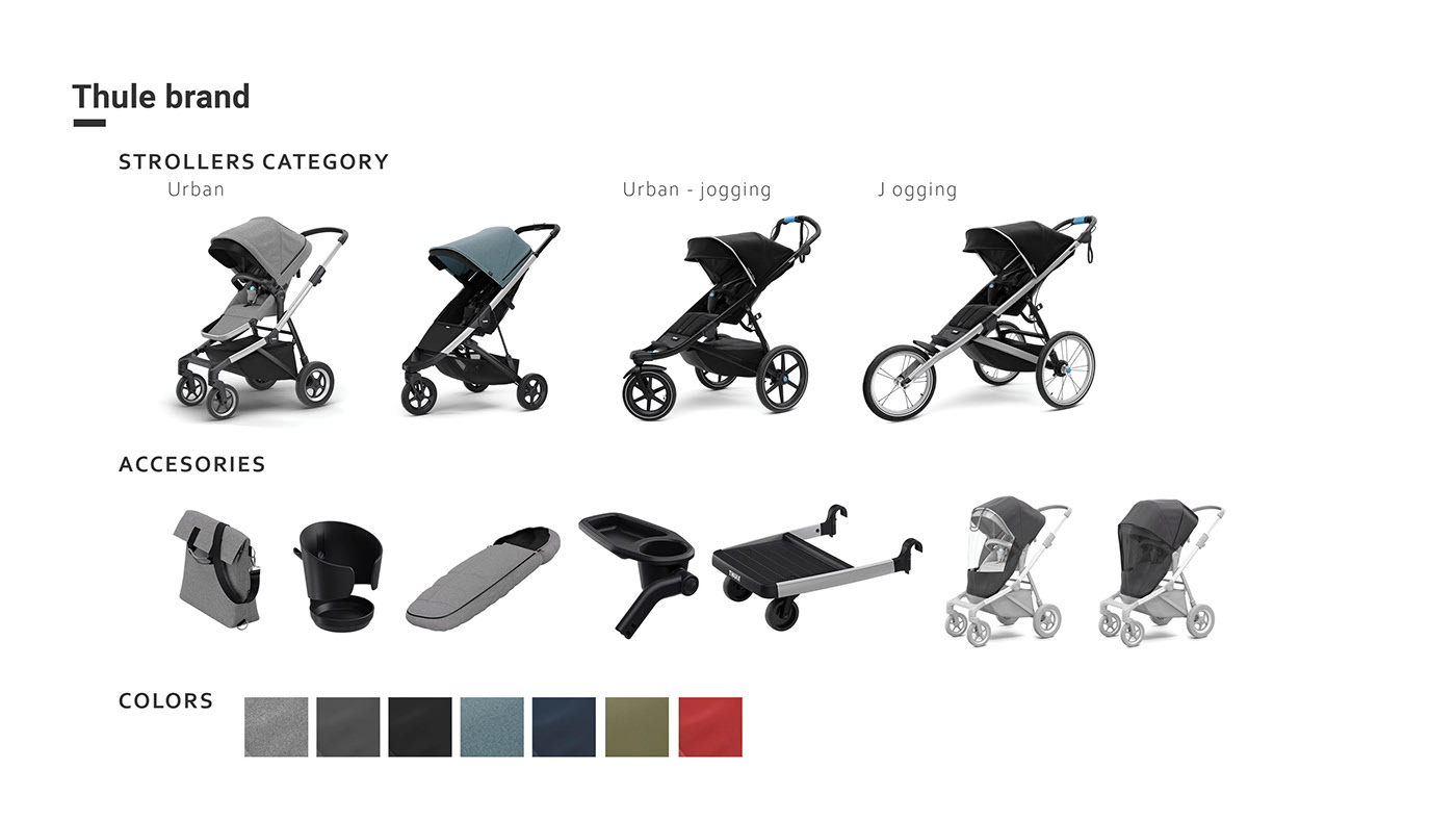 baby carriage，children，security，black，