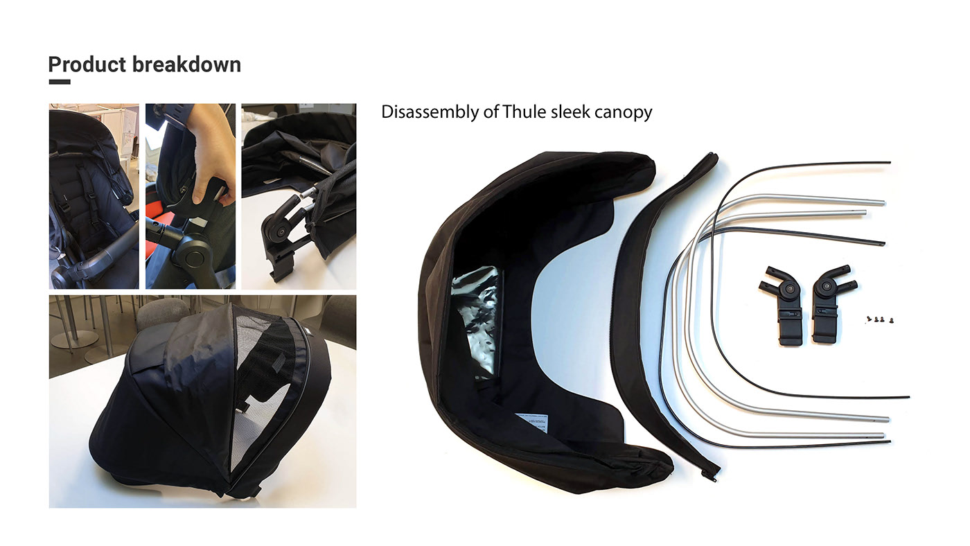 baby carriage，children，security，black，