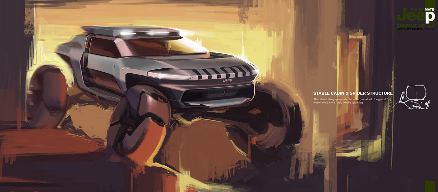 Off-road vehicle，Hand drawn，jeep，concept，