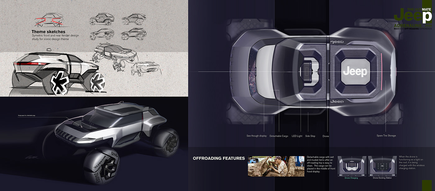 Off-road vehicle，Hand drawn，jeep，concept，