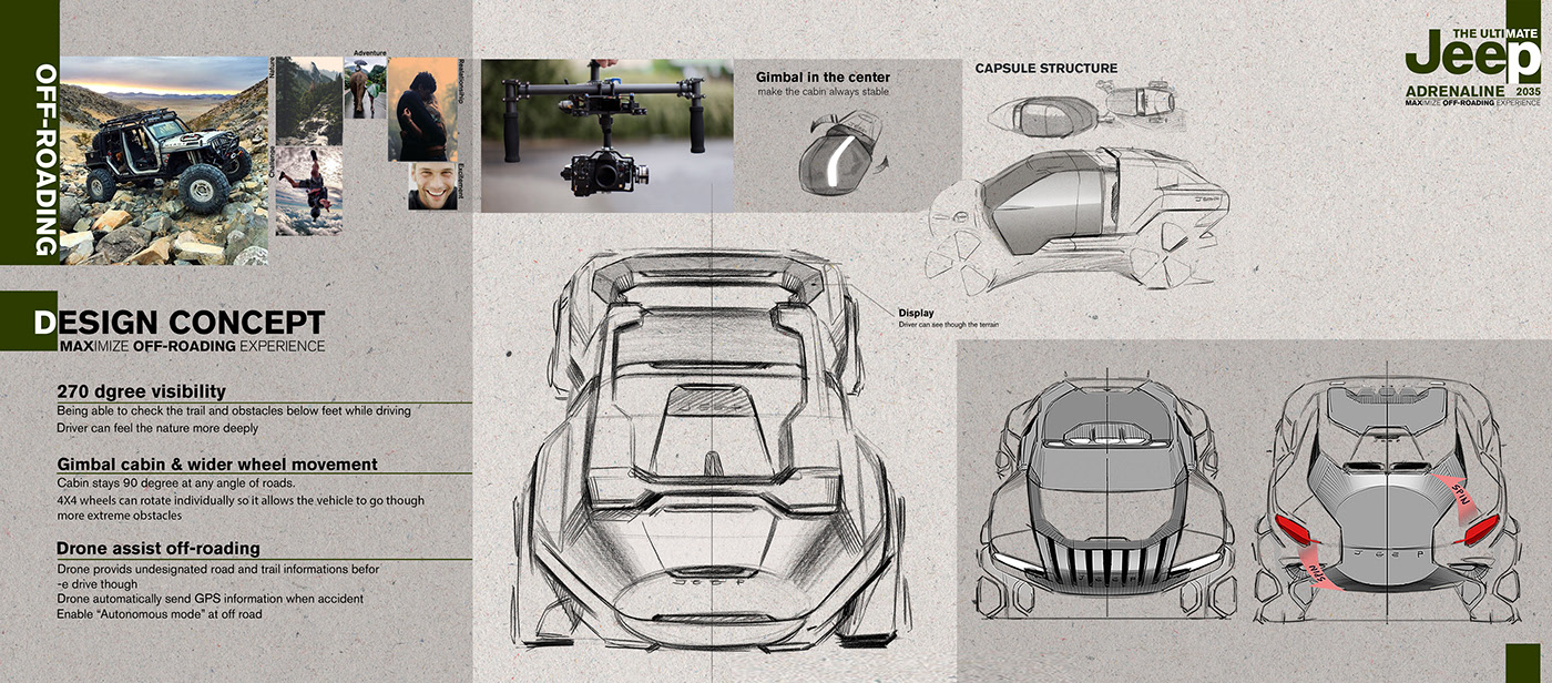 Off-road vehicle，Hand drawn，jeep，concept，