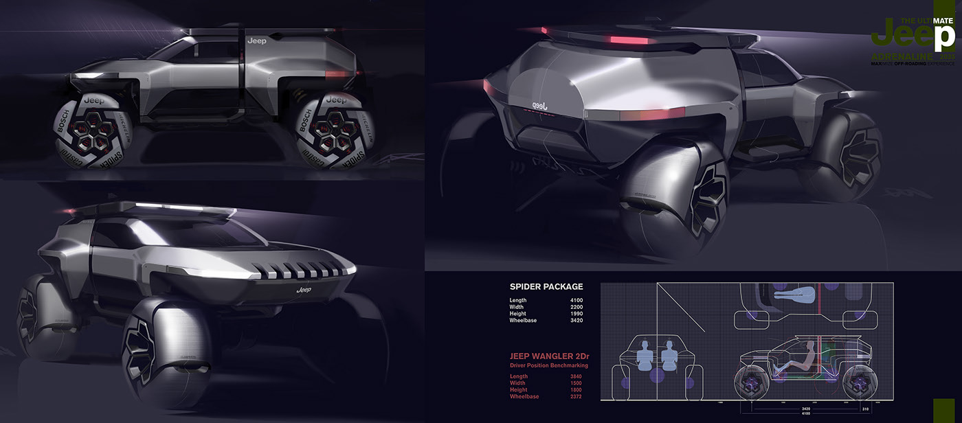 Off-road vehicle，Hand drawn，jeep，concept，