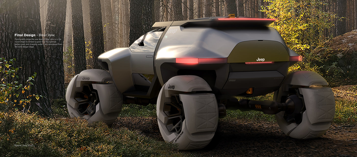 Off-road vehicle，Hand drawn，jeep，concept，