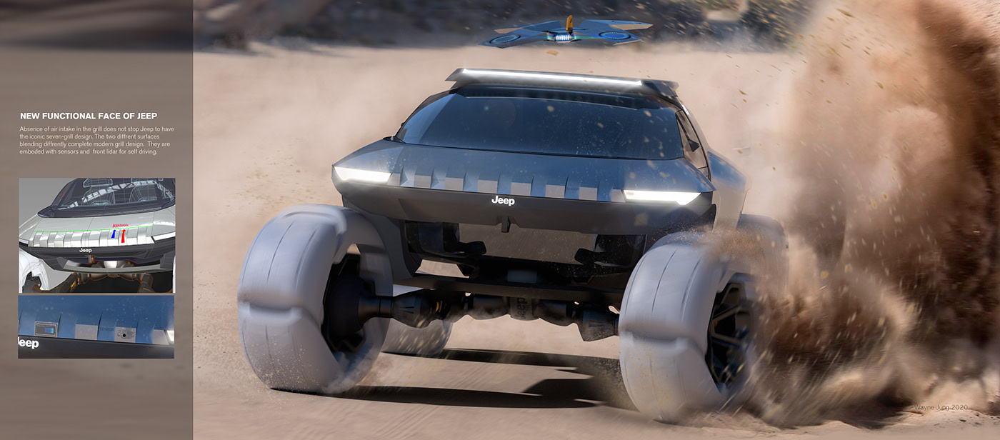 Off-road vehicle，Hand drawn，jeep，concept，