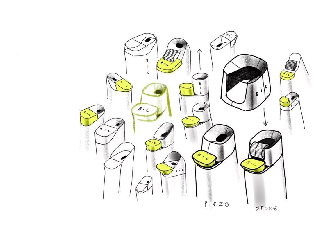 Application of color in product design，