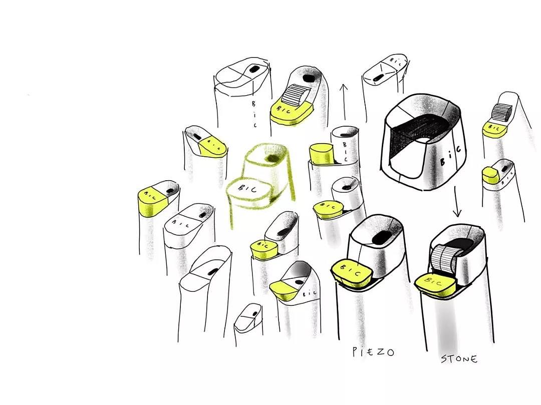 Application of color in product design，