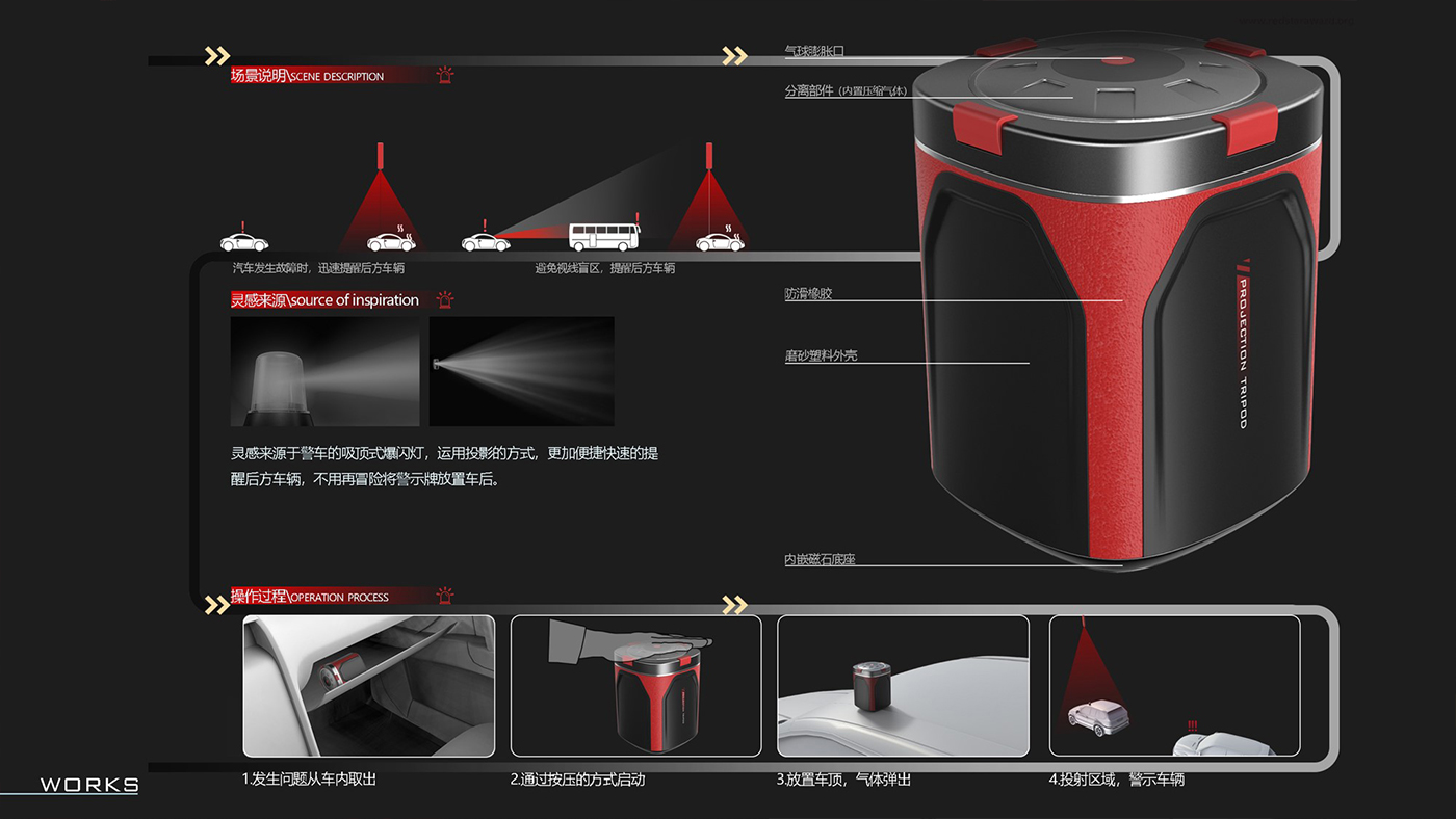 resume，sample reels，internship，Cultural creation，Logistics vehicle，UAV，