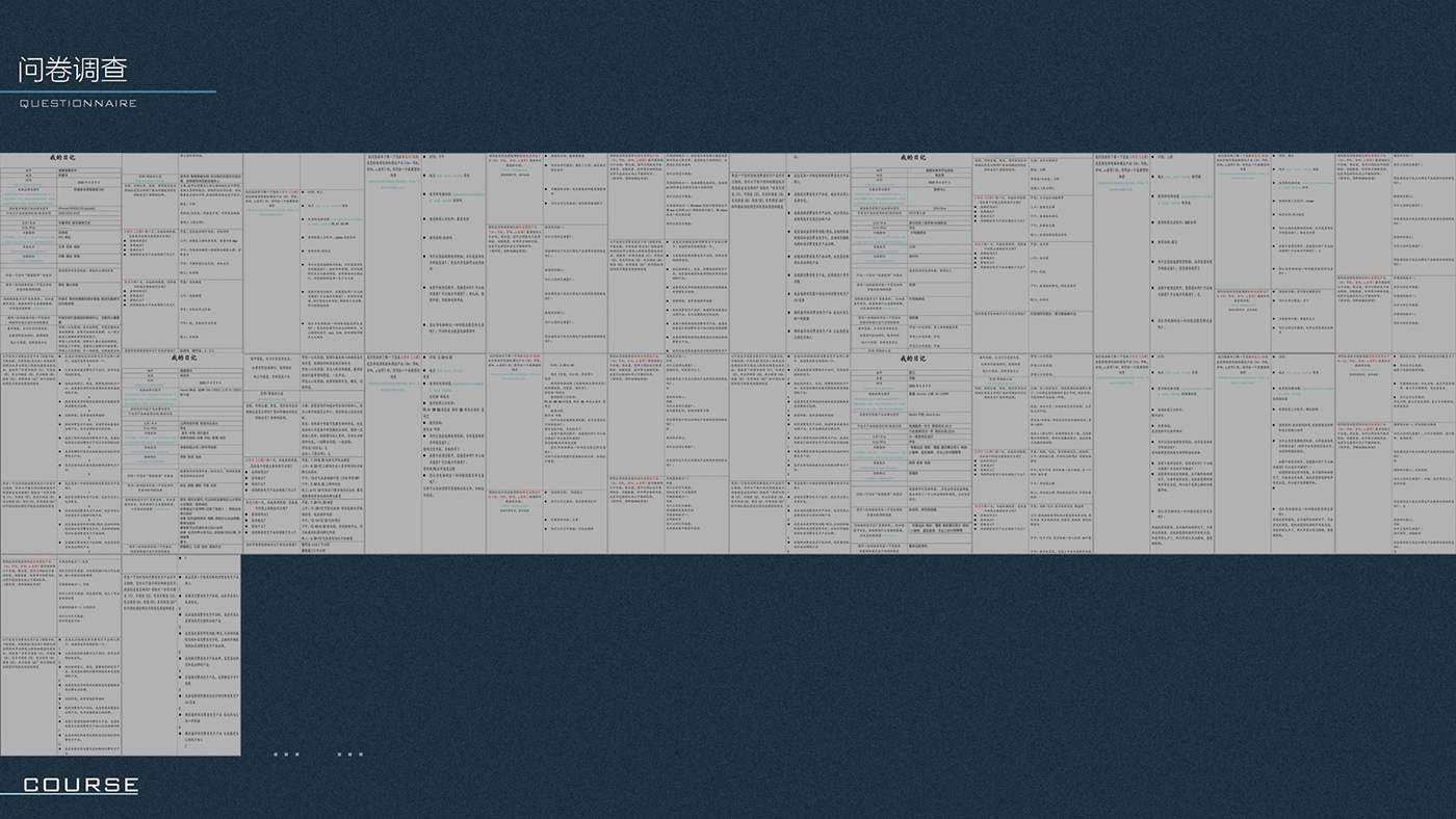 resume，sample reels，internship，Cultural creation，Logistics vehicle，UAV，